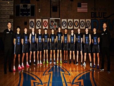 Walla Walla Basketball Roster 2023 24 Maxpreps Com