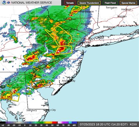 Weather Alerts For Palisades Park Nj Severe Weather Updates Map Weatherbug