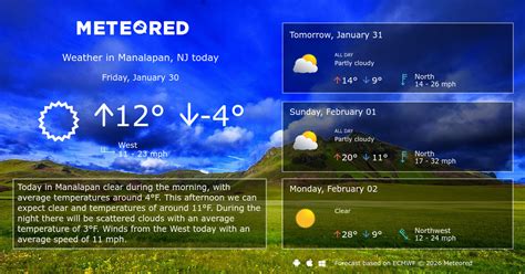 Weather Manalapan Township Nj 14 Day Forecast Meteored Uk