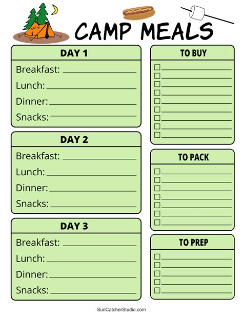 Weekend Camping Meal Plan With Grocery List Off Road Discovery Weekend Camping Meal Plan With Grocery List Off Road Discovery