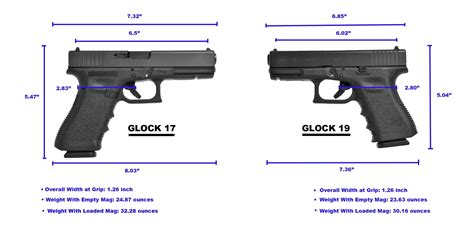 Weight Of A Glock 19