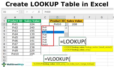 What Are Lookup Tables In Excel At Sherlyn Weyer Blog