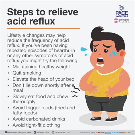 What Causes Acid Reflux Artofit