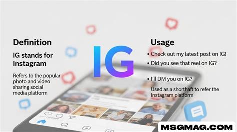 What Does Ig Mean Definition Usage And Best Alternatives