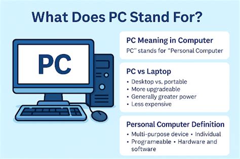 What Does Pc Stand For