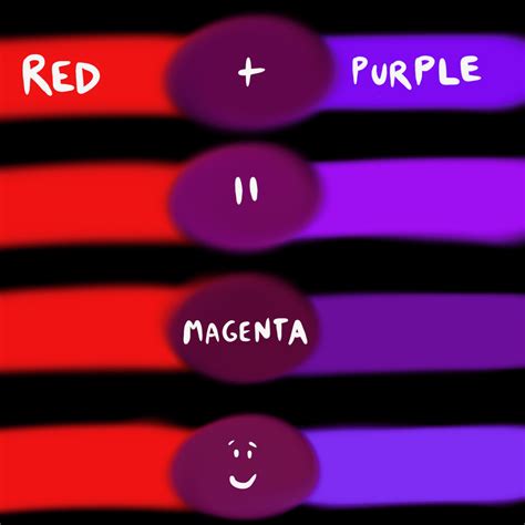 What Red and Purple Make: Surprising Color Combination Revealed