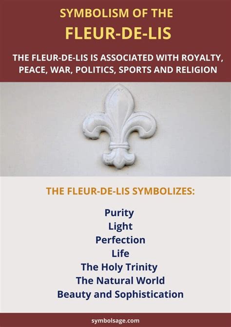 Unveiling the Mysteries Behind What Does the Fleur de Lis Represent