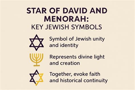 Unveiling the Symbolism: What Does the Jewish Star of David Mean