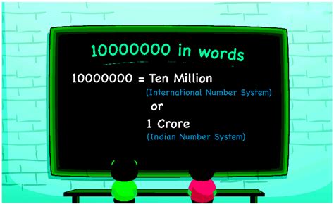 What I Study Ten Thousand Words