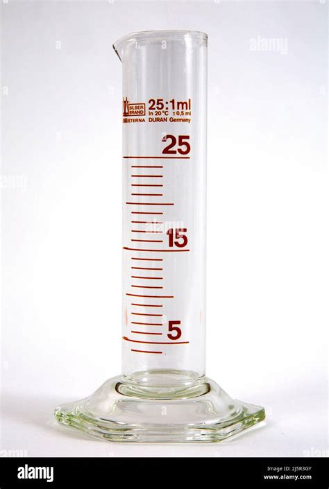 Decoding the Purpose of Graduated Cylinders in Science