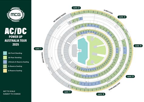 What Is A Mcg: 1 Mcg = 0.000001 G