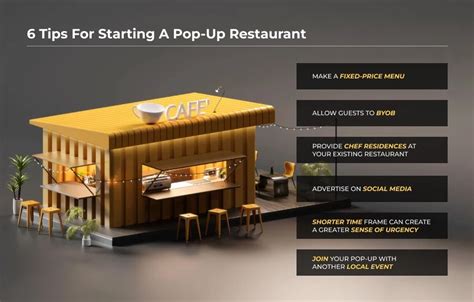 What Is A Pop Up Restaurant And How To Start One