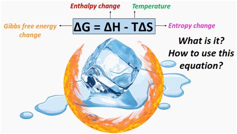 Unlocking the Mysteries: What is Delta G in Chemistry
