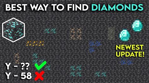 What Level Diamonds Minecraft