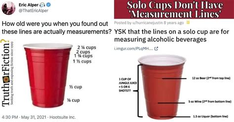 What Size Do Solo Cups Come In At Pam Calhoun Blog What Size Do Solo Cups Come In At Pam Calhoun Blog