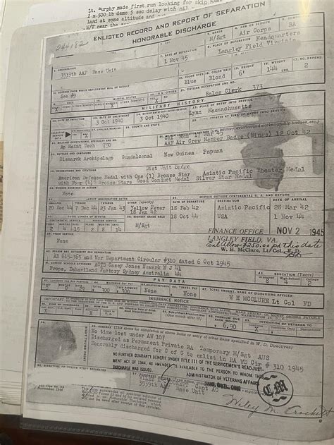 What Tf Is This Irr Muster R Airforce