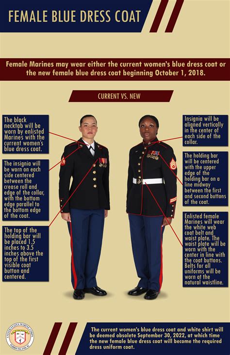 What Uniforms Are Marines Allowed To Wear In Public At Rose Jaques Blog What Uniforms Are Marines Allowed To Wear In Public At Rose Jaques Blog
