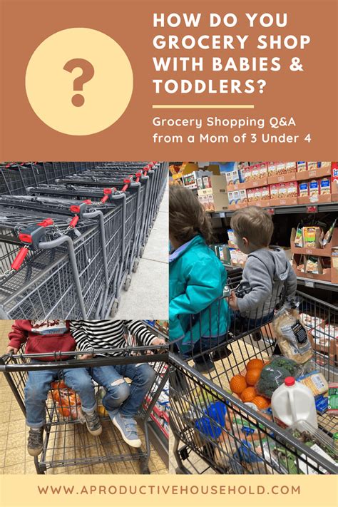 Where Do You Grocery Shop