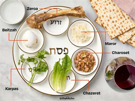 Why This Year S Seder Will Be Similar To The Very First Seder
