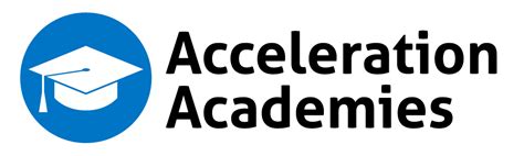 Why Us Partner With Acceleration Academies Why Us Partner With Acceleration Academies