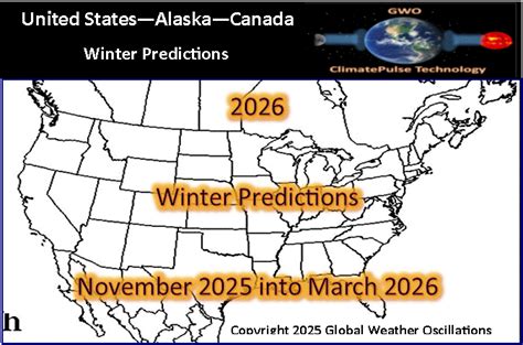 Winter Watch The Big Charlie Appleby Prediction For 2026