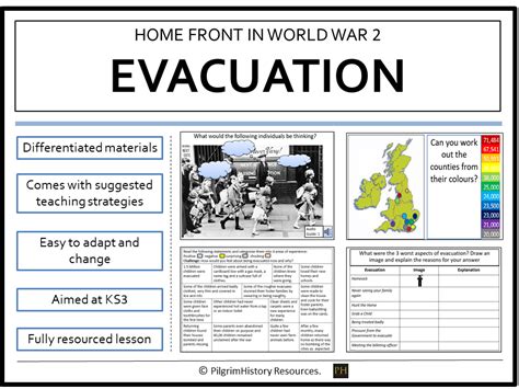 World War 1 Bundle Teaching Resources