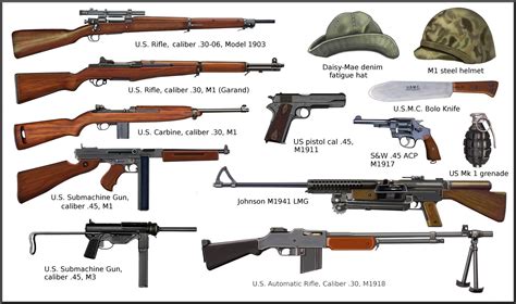 Ww2 American Machine Guns