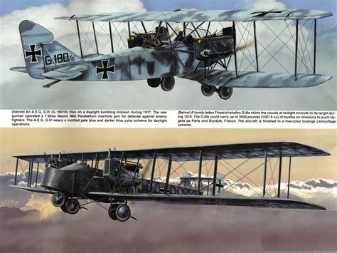 Wwi German Bombers War History