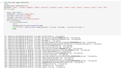 Xworm S Shape Shifting Arsenal Loader And Stager Variants In The Wild Splunk