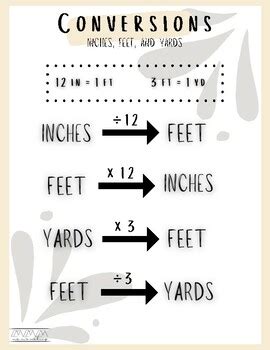 Yards to ft: Quick Conversion Hack!