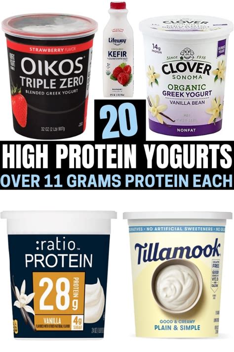 Quick Fix: Yogurt With Most Protein For Fast Results