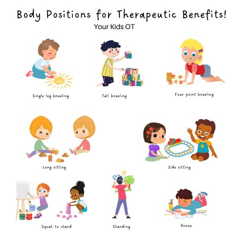 Your Kids Ot Blog Your Kids Ot