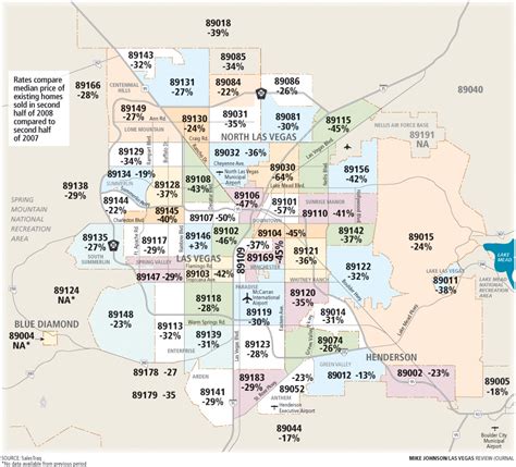 Zip Codes In Reno